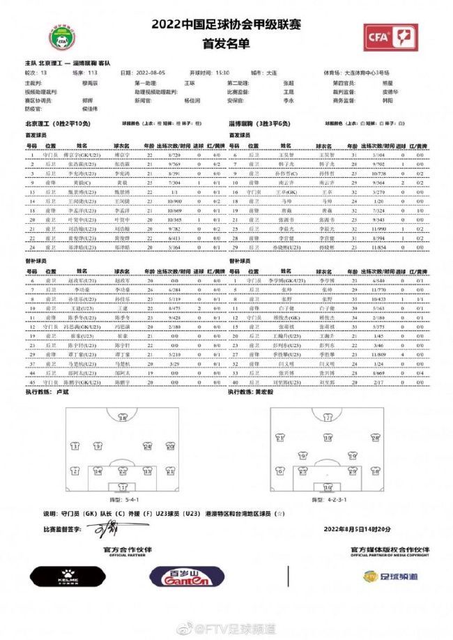 怀森现年18岁，这名荷兰后卫本赛季代表尤文有过1次意甲出场。